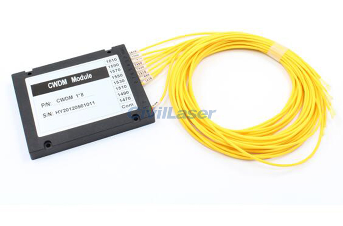  Four Channel Fiber Wavelength Division Multiplexer 4CWDM